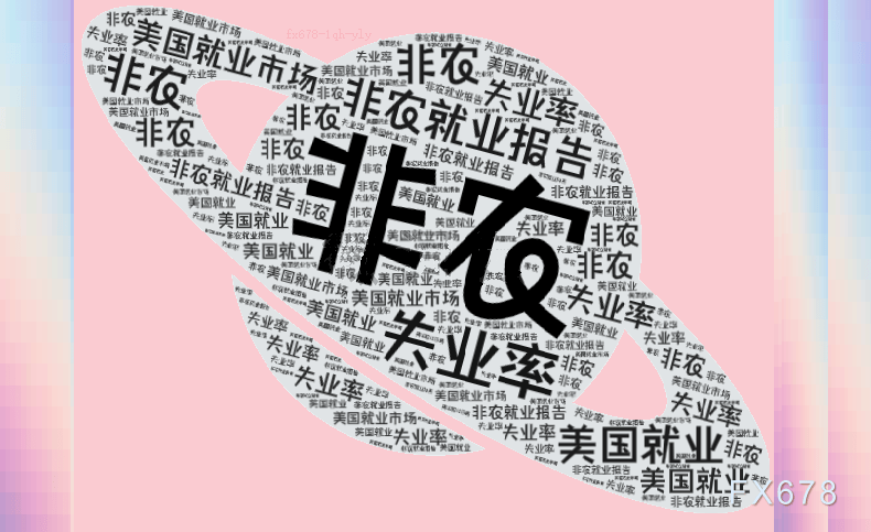 荷兰国际集团:疲弱的美国就业报告证实美联储降息的空间越来越大